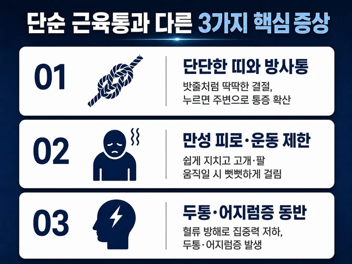 잘못된 자세로 인한 근육 긴장 예시 이미지