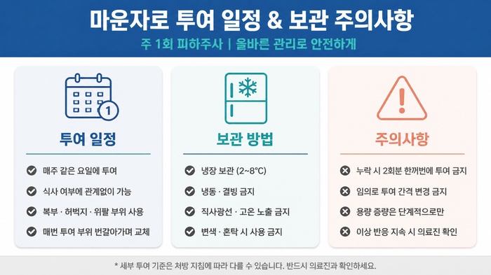 마운자로 주사 투여 일정과 보관 방법을 안내하는 표