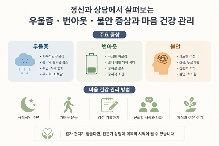 생활 리듬 관리와 마음 건강 회복을 나타내는 이미지