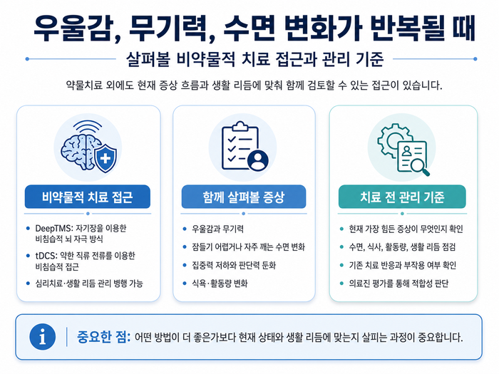 우울증 관리와 생활 리듬의 중요성을 나타내는 이미지