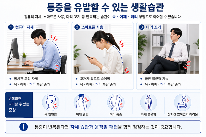 도수치료의 다양한 적용 방식을 설명하는 이미지