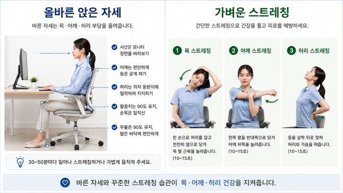 생활습관 개선과 통증 관리의 중요성을 설명하는 이미지