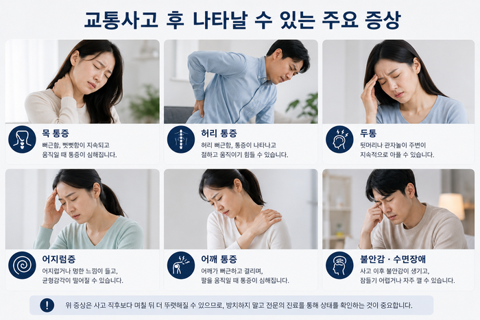교통사고 후 다양한 증상 체크리스트 이미지