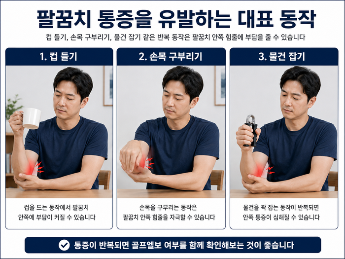 골프엘보 발생 원인과 반복적 손목 사용 예시 이미지