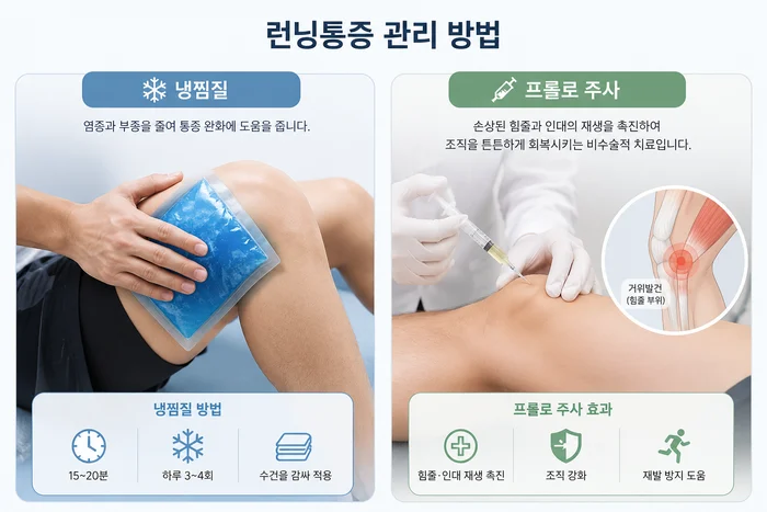 무릎 통증 체크리스트와 검사 방법 안내 이미지