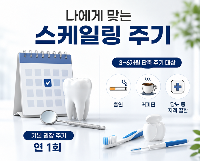 스케일링이 자연치아 보존에 중요한 이유를 설명하는 이미지