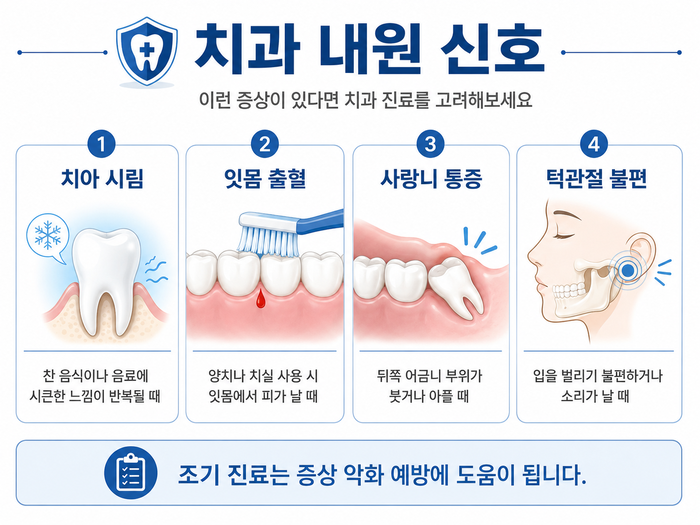 치과 방문을 미루었을 때 생길 수 있는 구강 변화 관련 이미지