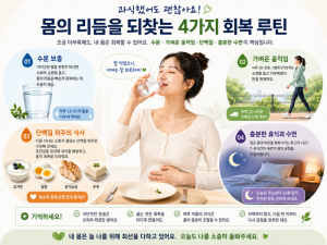 폭식 후 리셋, 굶지 않고 몸을 되돌리는 과학적 방법