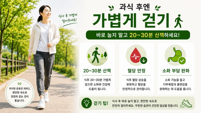 과식 후 걷기의 중요성을 강조하는 일러스트