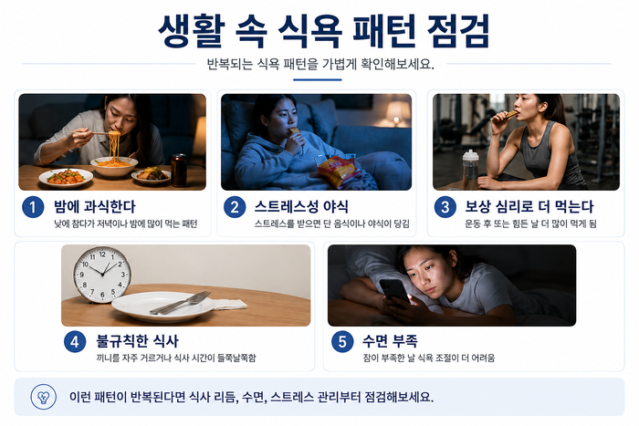 식욕 패턴과 생활습관 점검 체크리스트 이미지