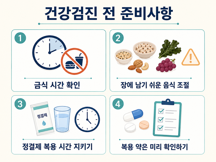 건강검진 준비 방법을 안내하는 인포그래픽