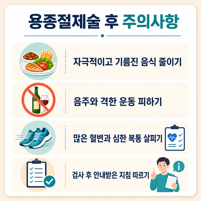 대장 용종절제술 후 관리 방법을 안내하는 그림