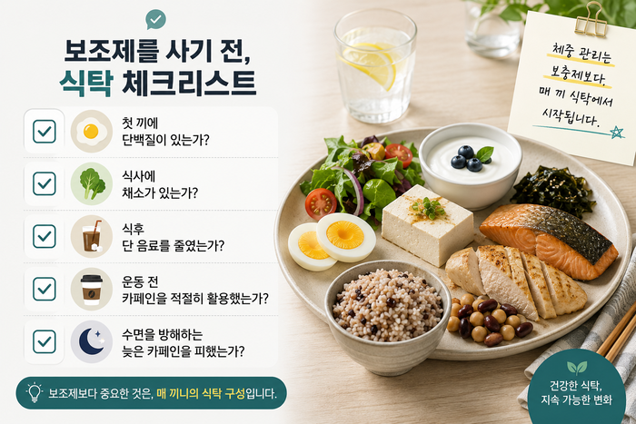 다이어트 식탁 점검 체크리스트 이미지