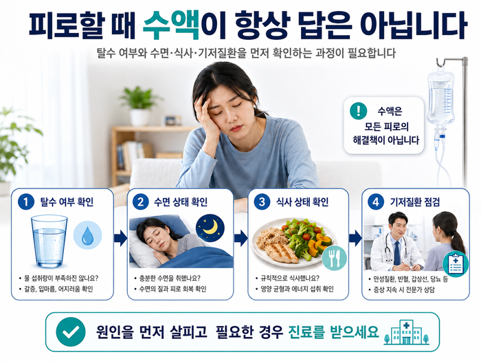 수액 치료 시 주의사항을 설명하는 이미지