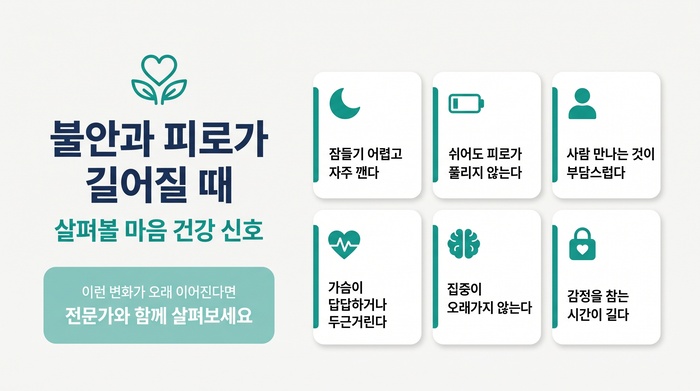 마음 건강 신호와 관련된 다양한 감정과 신체 반응을 표현한 이미지