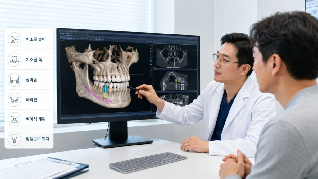 3D CT로 임플란트 뼈이식 여부를 확인하는 과정