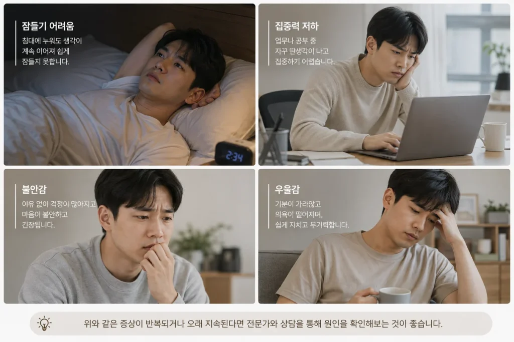 depression-sleep-anxiety-pattern