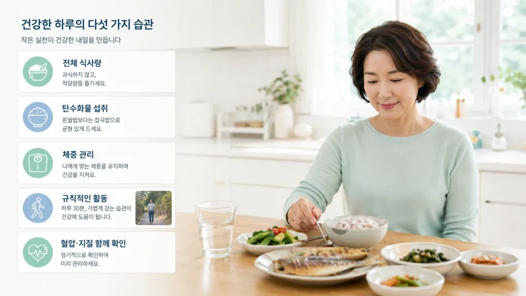 당뇨병 생활습관 관리 방법을 안내하는 인포그래픽