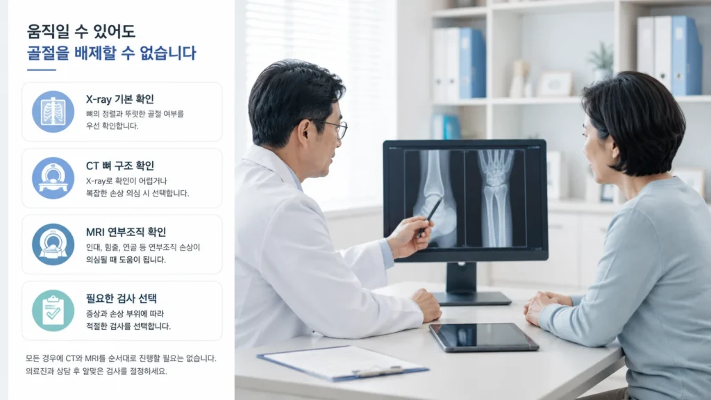 fracture-xray-ct-mri-examination-guide