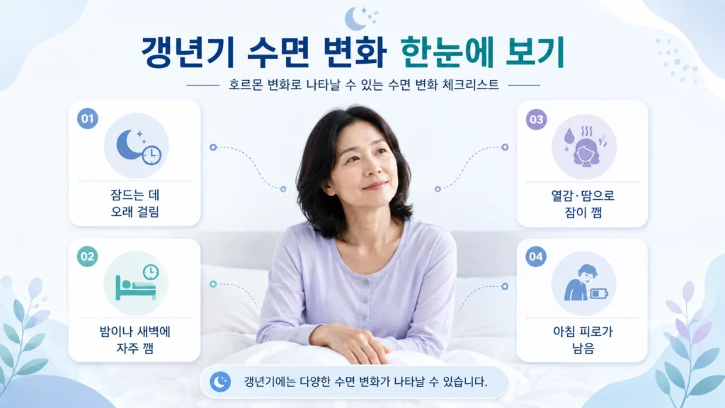 menopause-sleep-checklis