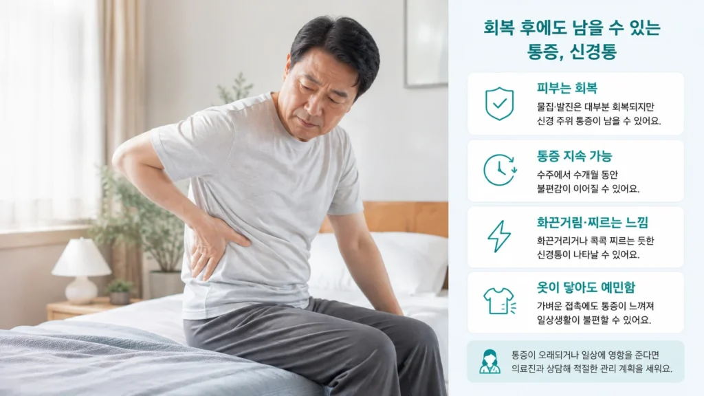 대상포진 후 신경통 증상과 회복 과정을 설명하는 일러스트