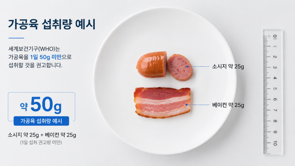 processed-meat-50g-colorectal-cancer-risk-16x9-1
