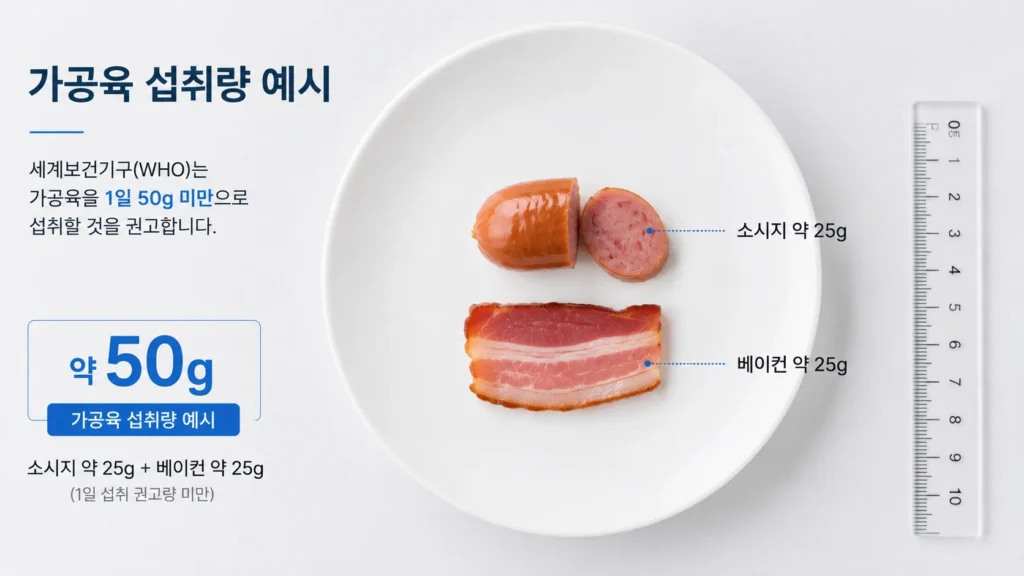 processed-meat-50g-colorectal-cancer-risk-16x9-1