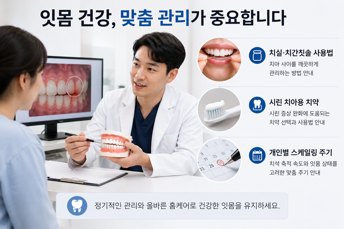 스케일링 후 치실과 치간칫솔로 관리하는 모습을 보여주는 그림
