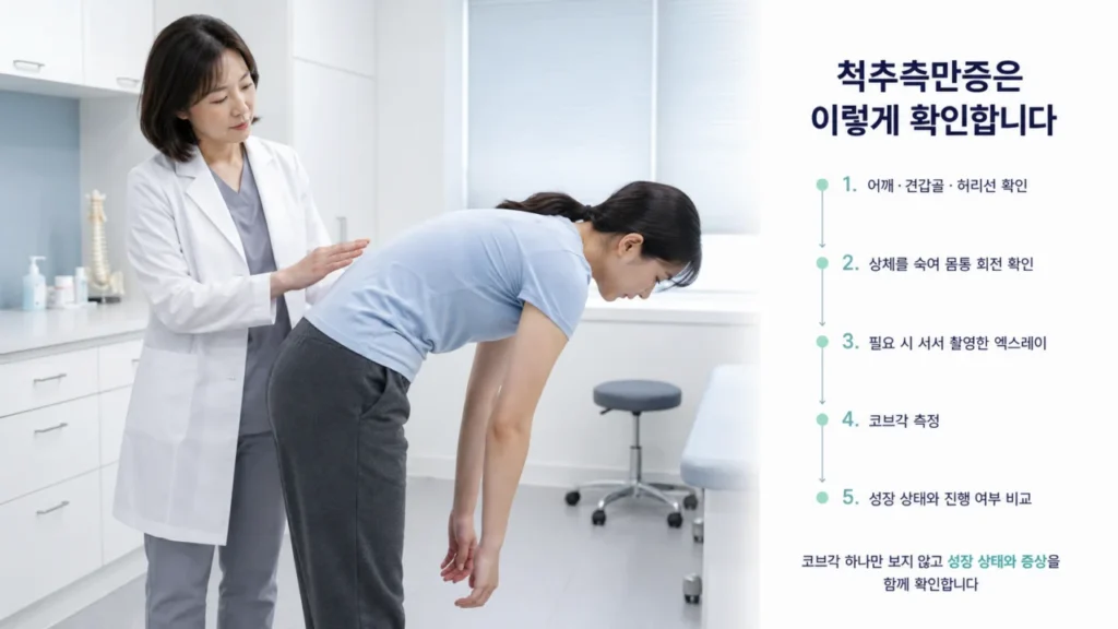 [척추측만증·골반 틀어짐 알아보기 2편] 골반이 틀어진 느낌, 허리 통증 원인일까요? 검사와 관리 방법