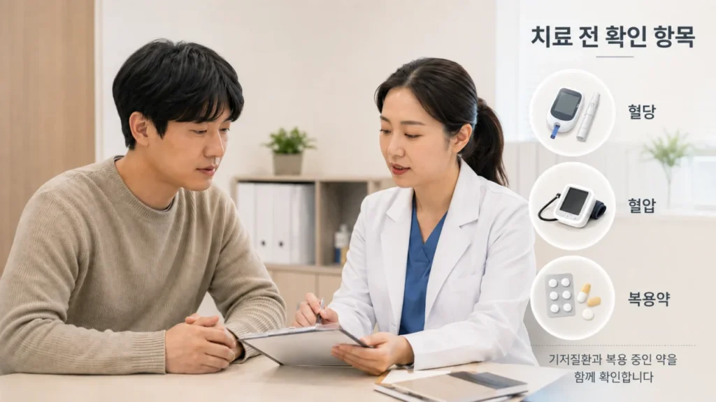 스테로이드 치료 시 당뇨병과 고혈압 환자의 혈당과 혈압 확인을 강조하는 그림