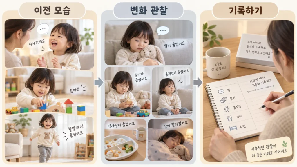 성장과 발달 변화 관찰의 중요성을 설명하는 일러스트