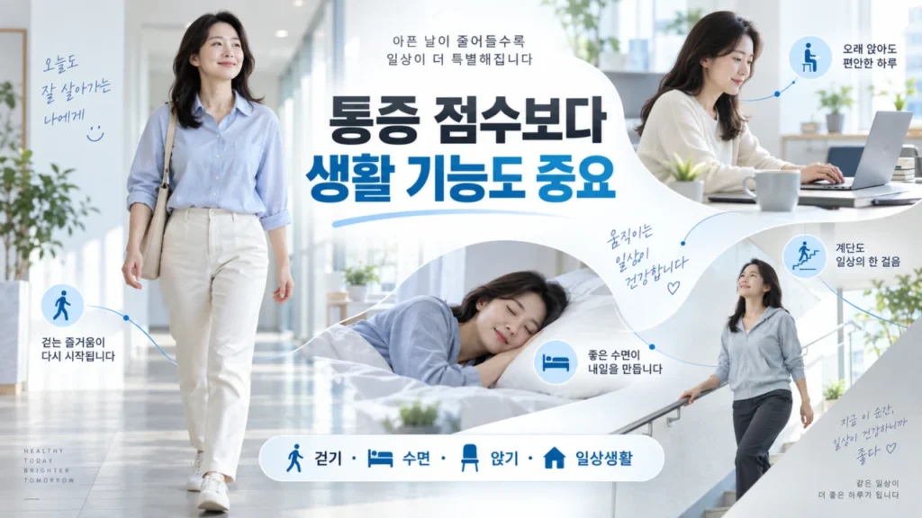 만성 통증 환자의 일상 기능 변화와 생활의 어려움을 나타내는 그림