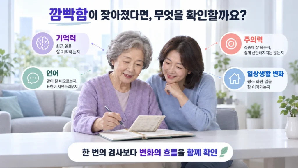[건강검진·치매검사·골밀도검사 1편] 치매검사는 어떻게 받을까요? 기억력검사와 알츠하이머 혈액검사 차이