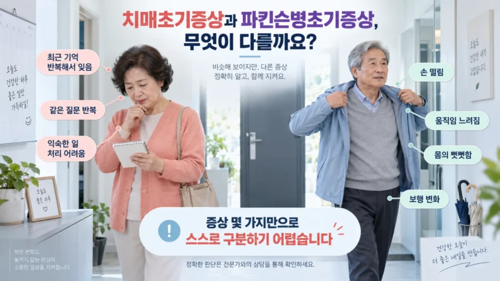 치매초기증상과 파킨슨병초기증상의 주요 차이를 안내하는 그림