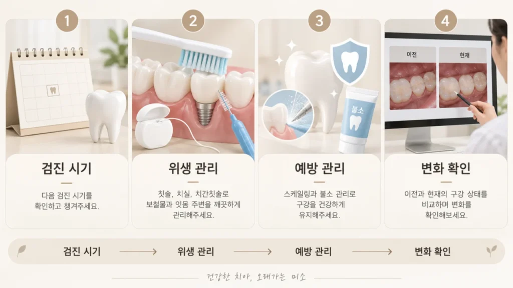 [치과, 어떻게 고를까 3편] 치과 치료 후에는 무엇을 확인해야 할까? 관리와 경과 확인 기준