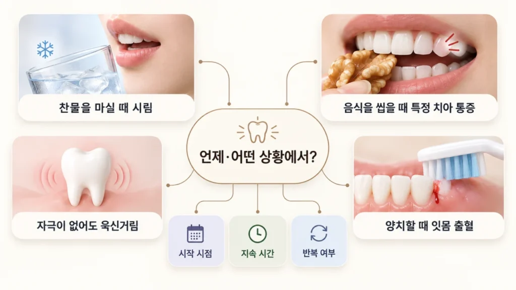 dental-diagnosis-symptom-pattern
