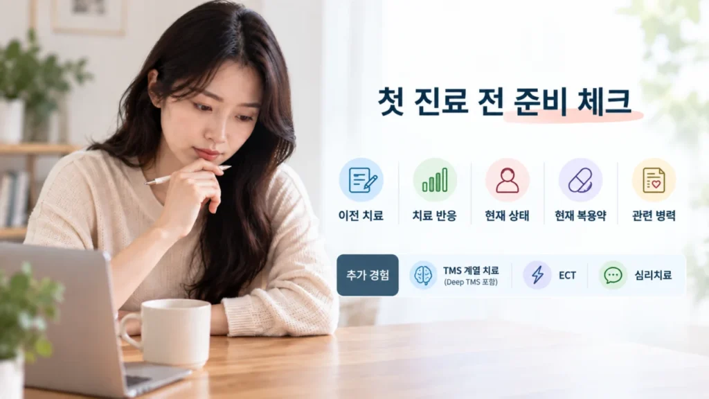 우울증 첫 상담 전 증상 변화와 기록 준비를 설명하는 그림