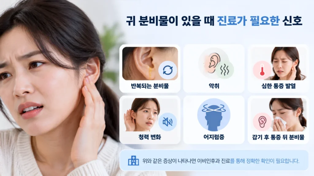 귀 분비물과 함께 나타나는 주의해야 할 증상 체크리스트 그림