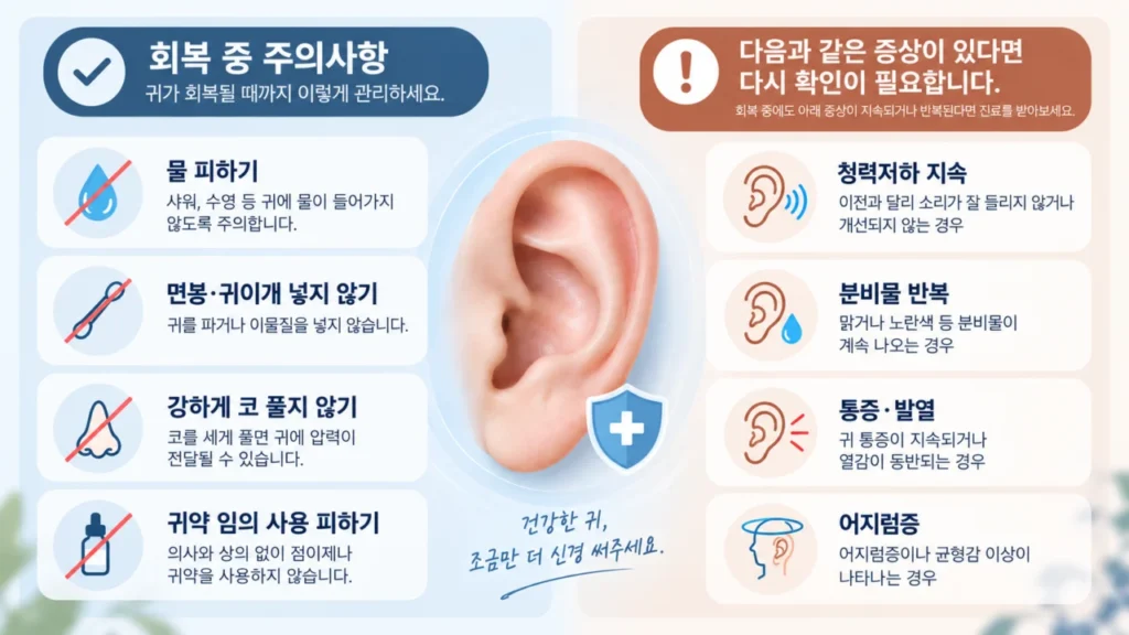 고막천공 회복 중 주의사항과 재진료 필요성을 안내하는 이미지