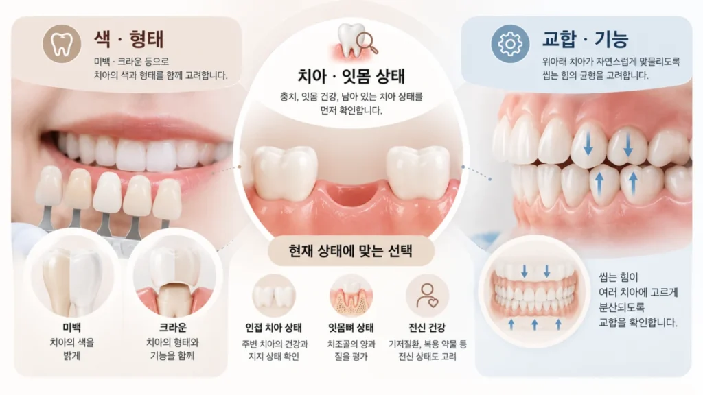 esthetic-dental-function-balance