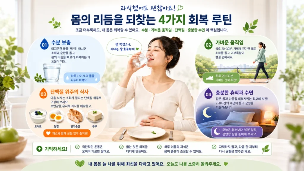 폭식 후 리셋, 굶지 않고 몸을 되돌리는 과학적 방법