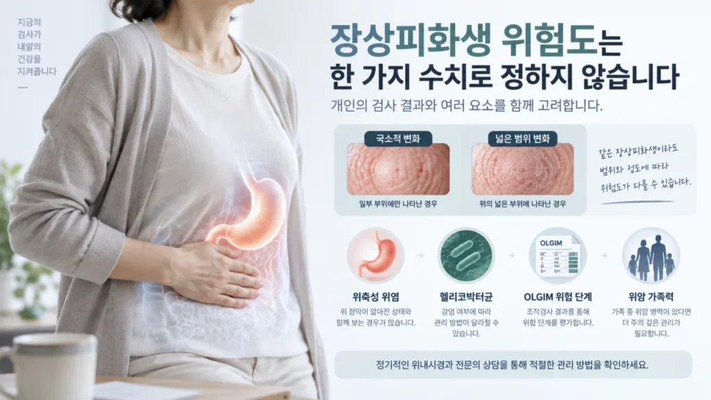 장상피화생의 위험요인과 평가 방법을 나타내는 이미지