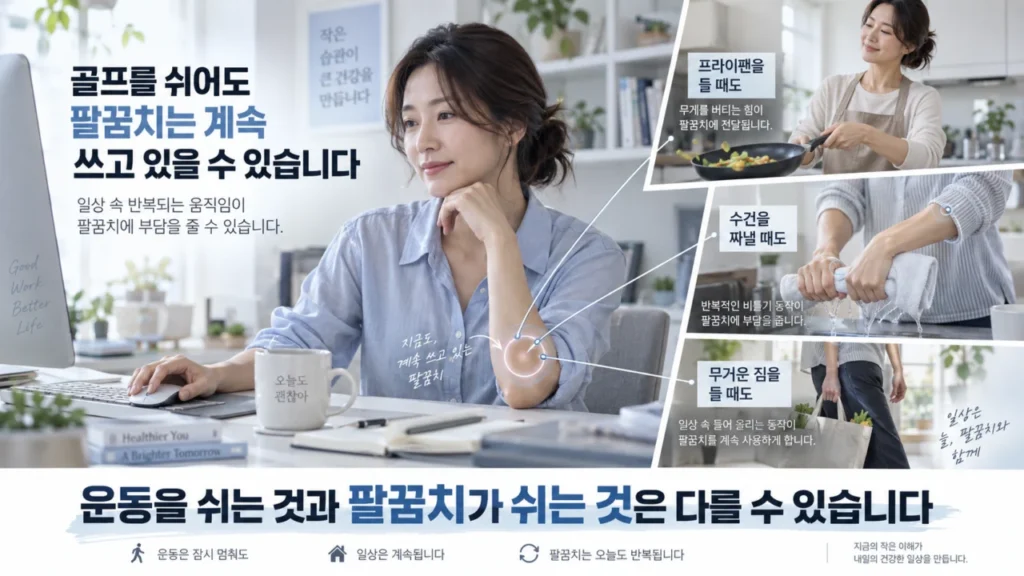 일상에서 반복적인 손목과 팔 사용이 골프엘보 회복에 영향을 줄 수 있음을 설명하는 이미지