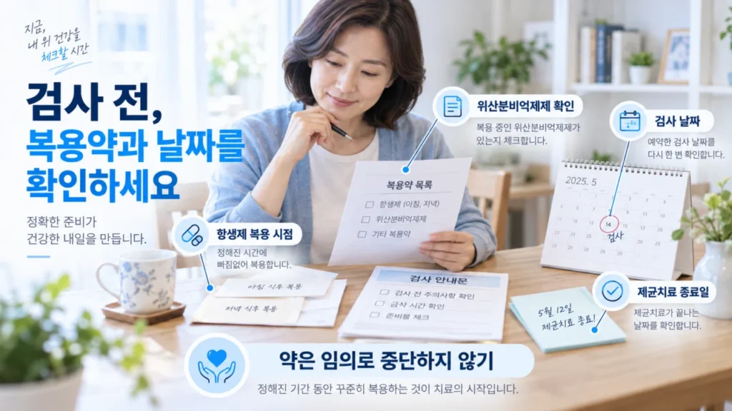 요소호기검사 전 약 복용 시점과 금식 확인을 설명하는 그림