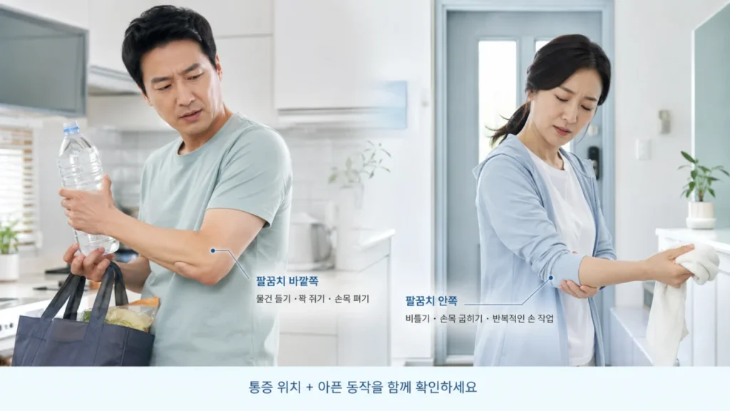 inner-outer-elbow-pain-daily-motion-guide-2