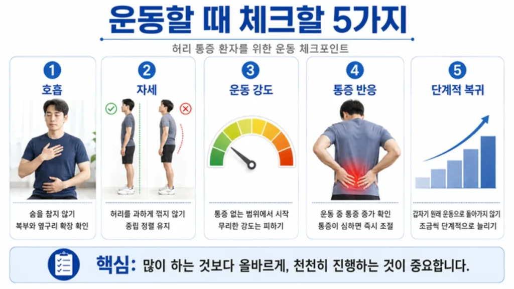 lower-back-pain-exercise-mistakes-checklist