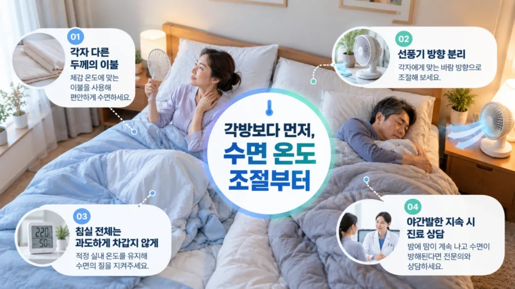 menopause-sleep-temperature-solution-checklist