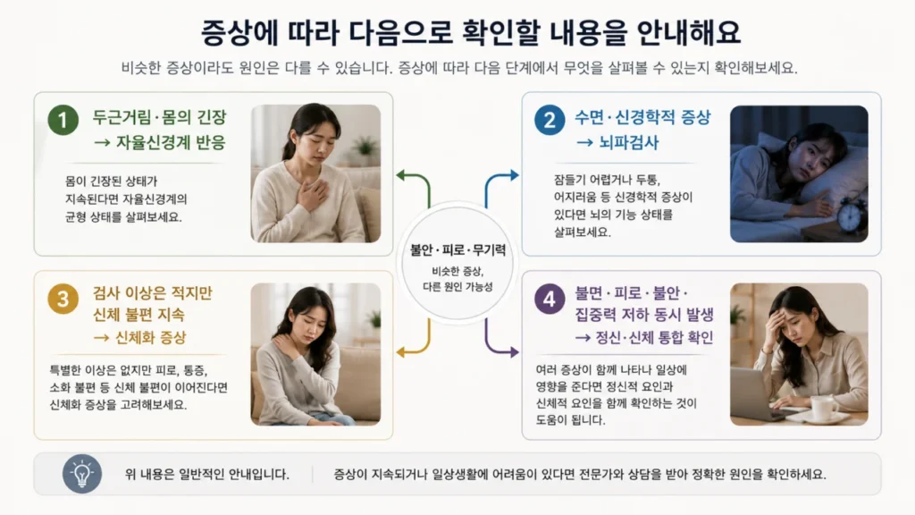 mental-health-next-step-roadmap
