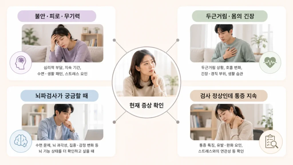mental-health-symptom-pathway-guide