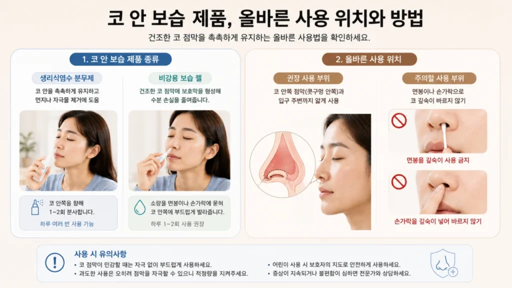 nasal-moisturizer-safe-use-guide